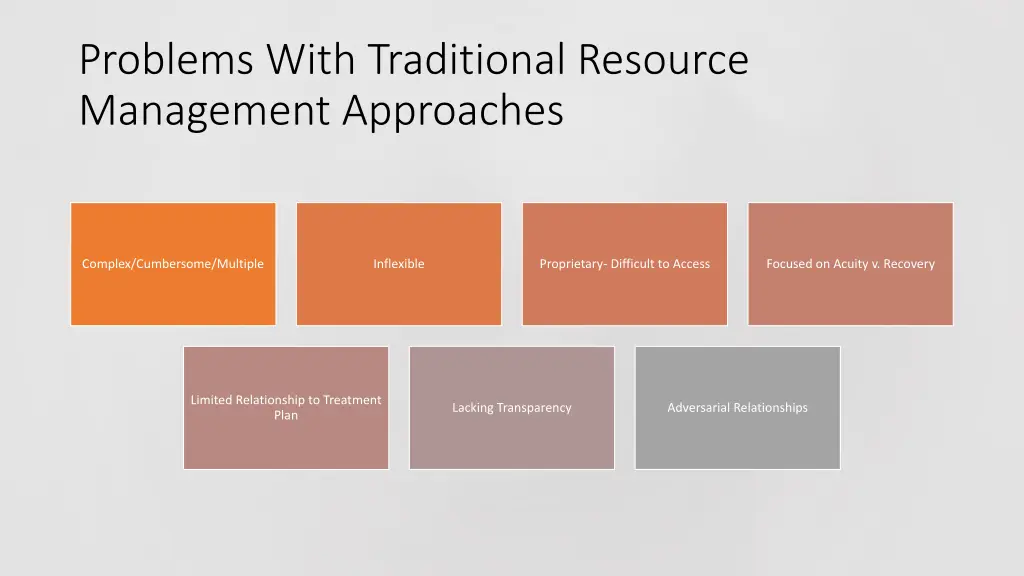 problems with traditional resource management