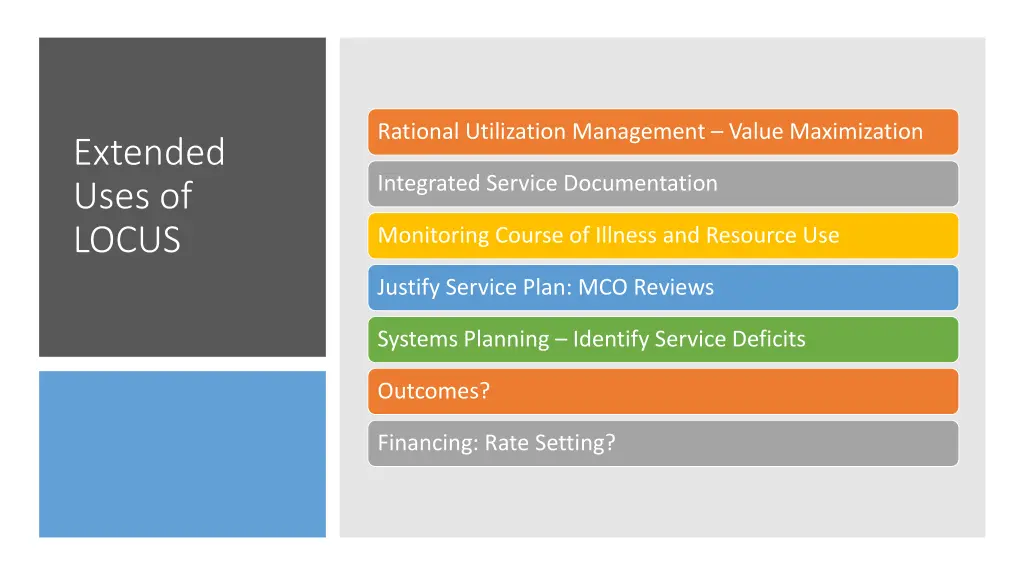 rational utilization management value maximization
