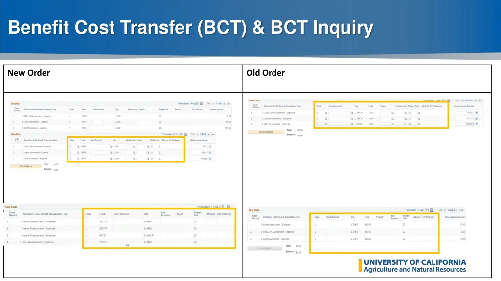 benefit cost transfer bct bct inquiry