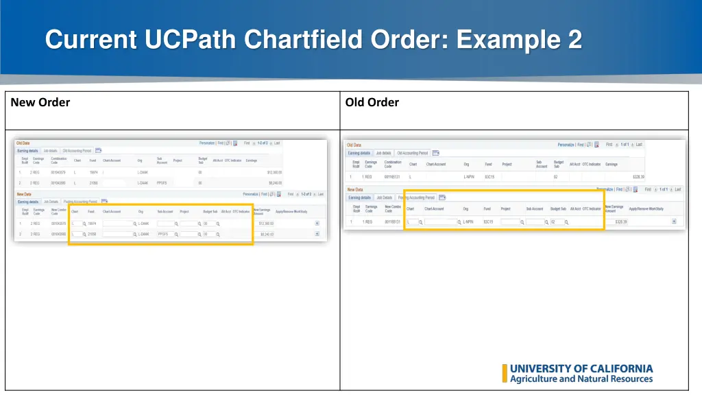 current ucpath chartfield order example 2