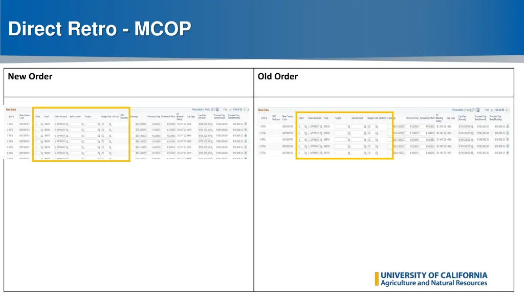 direct retro mcop