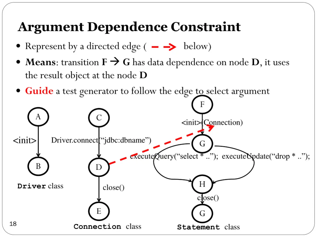 argument dependence constraint