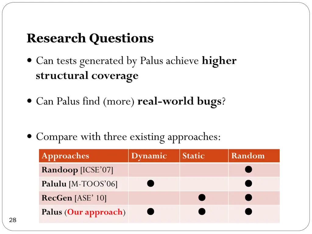 research questions