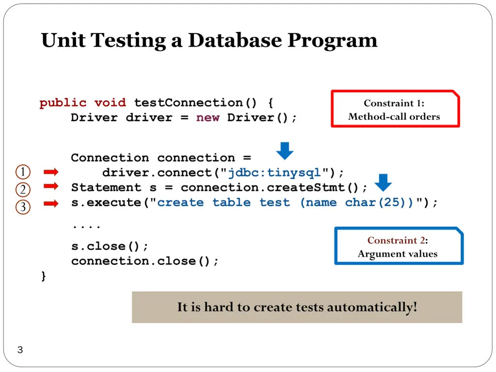 unit testing a database program