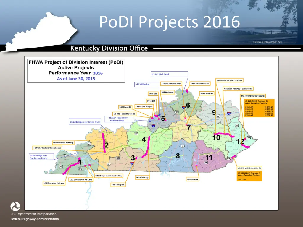 podi projects 2016