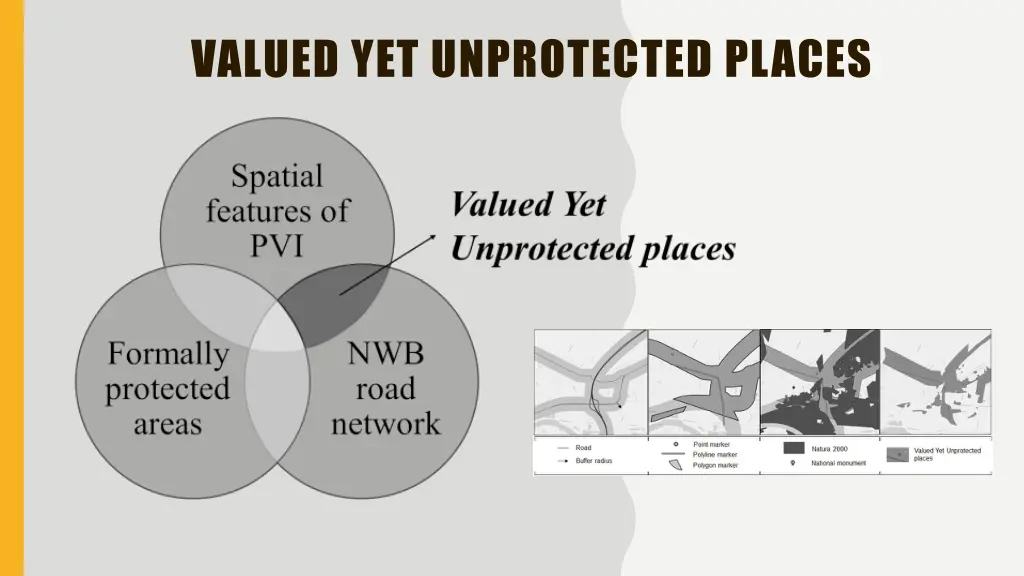 valued yet unprotected places