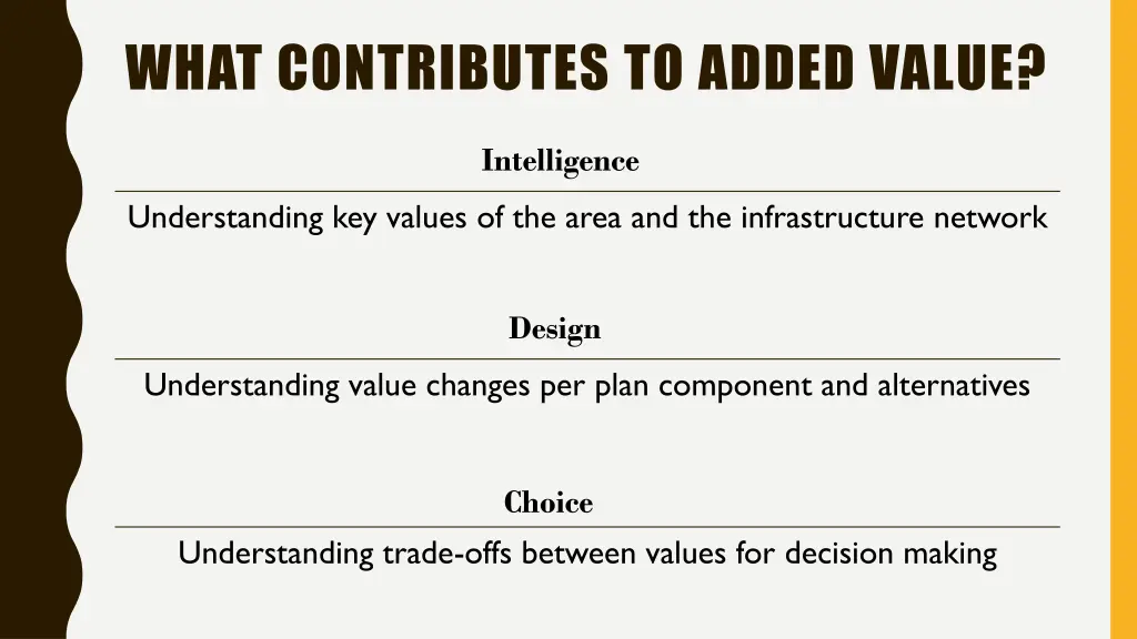 what contributes to added value