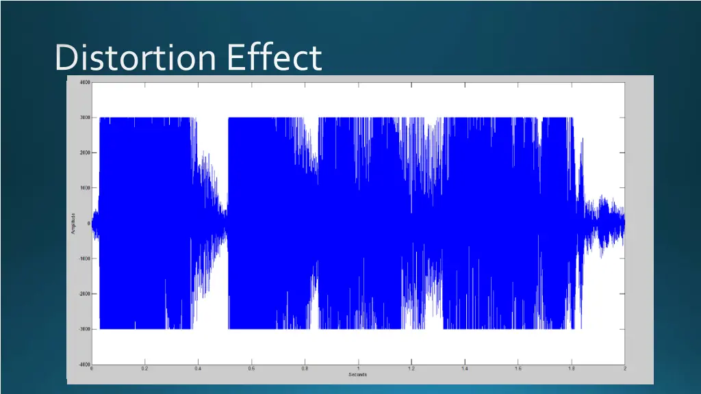distortion effect