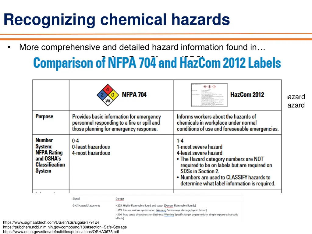 recognizing chemical hazards 1