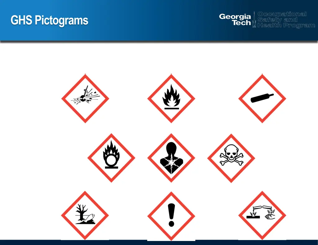 ghs pictograms