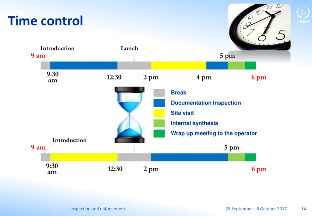 time control 1