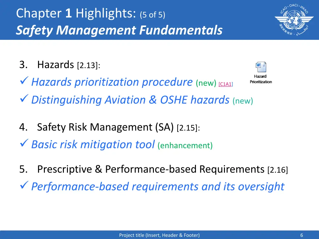 chapter 1 highlights 5 of 5 safety management