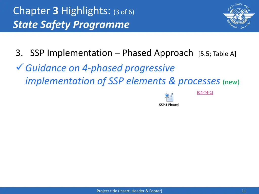 chapter 3 highlights 3 of 6 state safety programme