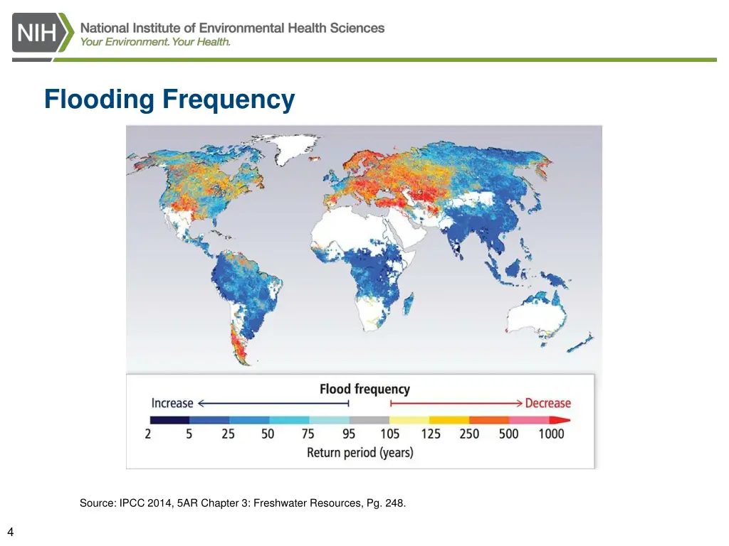 flooding frequency