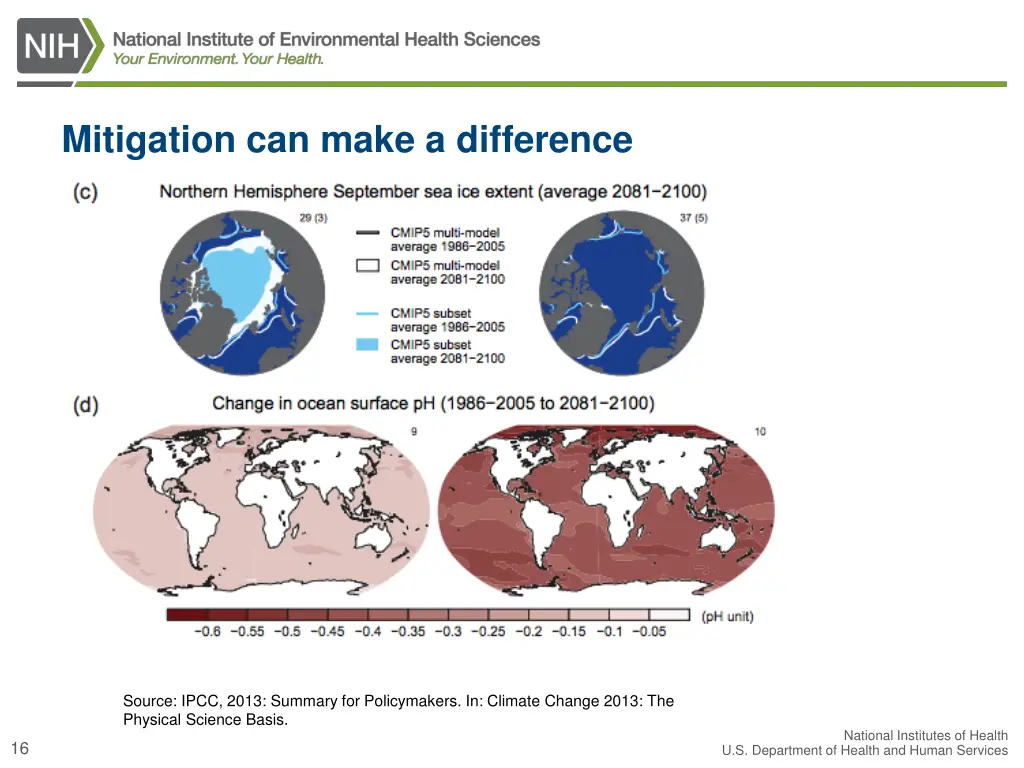 mitigation can make a difference 1