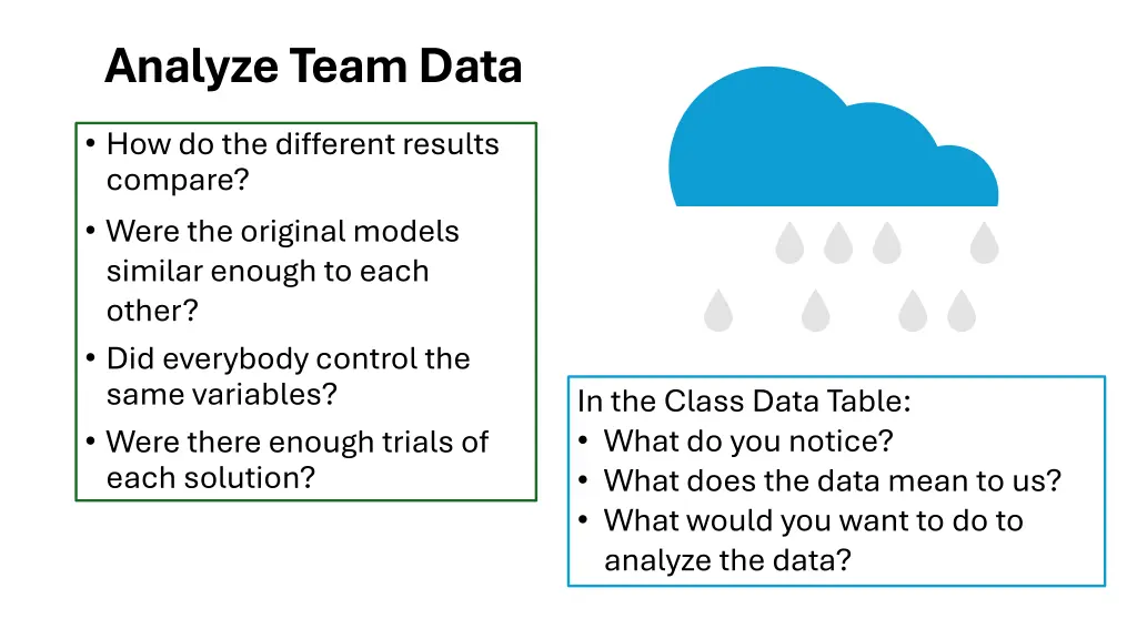 analyze team data