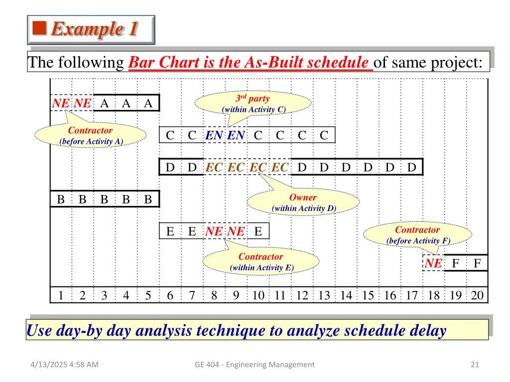 example 1 1