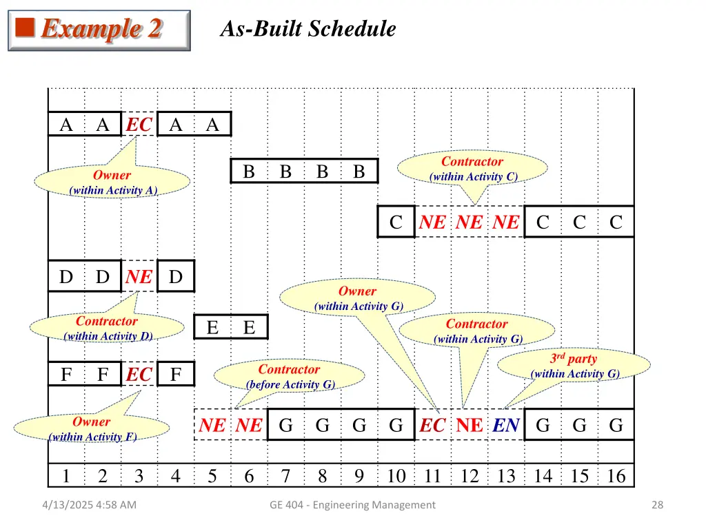 example 2 1