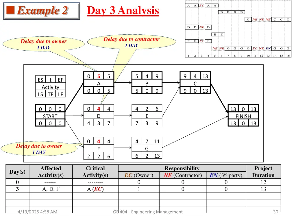 example 2 3