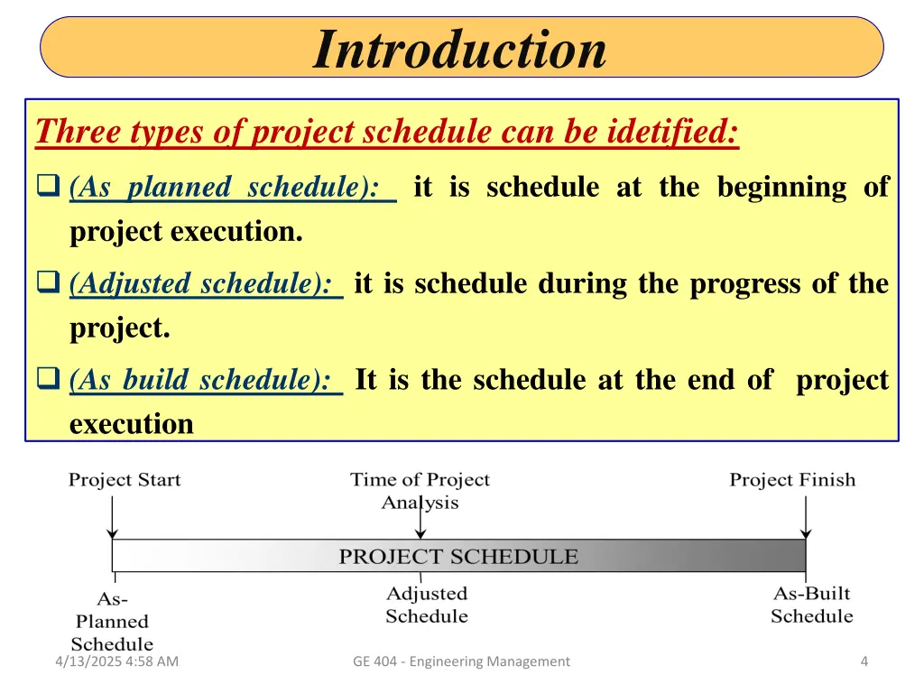 introduction 2