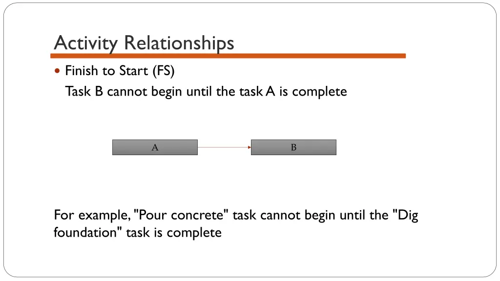 activity relationships 1