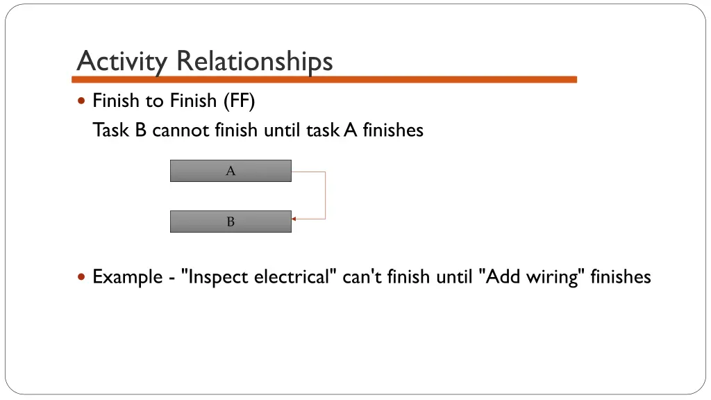 activity relationships 3