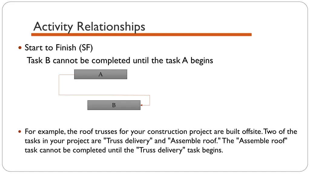 activity relationships 4