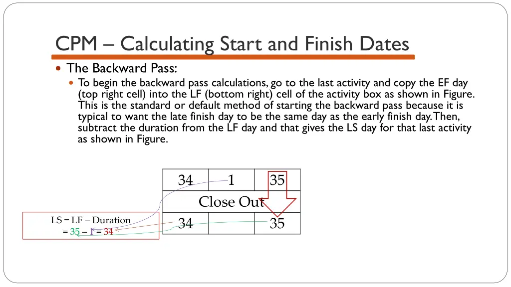 cpm calculating start and finish dates 9
