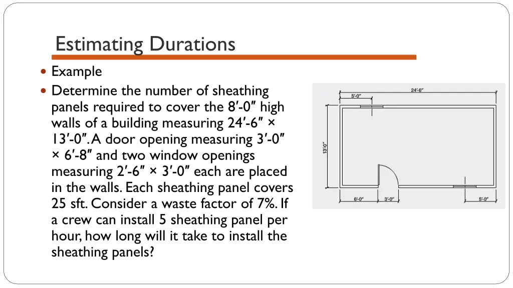 estimating durations 1