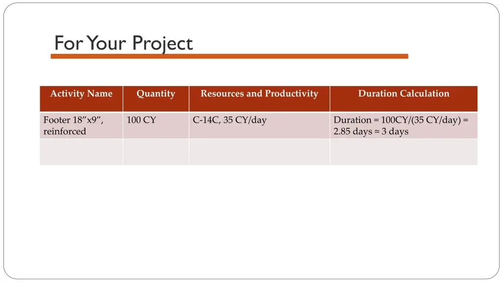 for your project