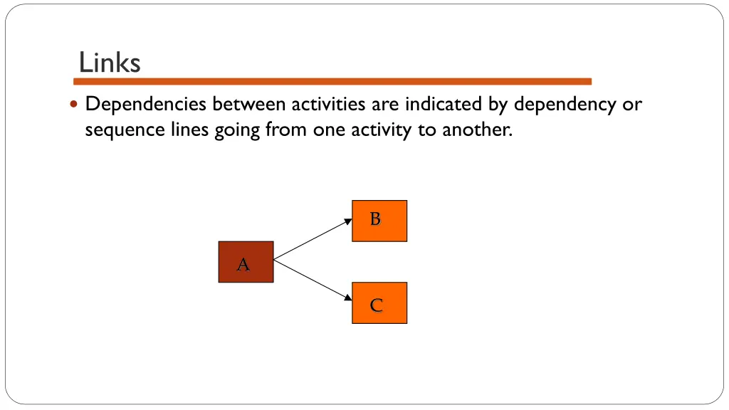 links