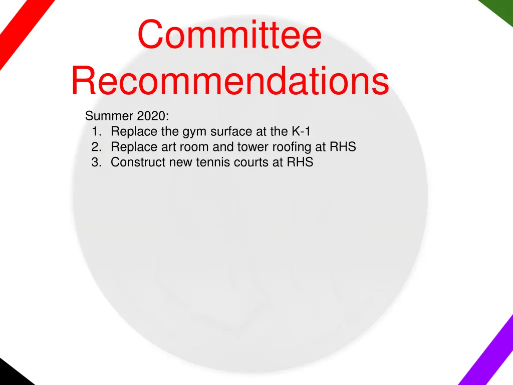 committee recommendations summer 2020 1 replace