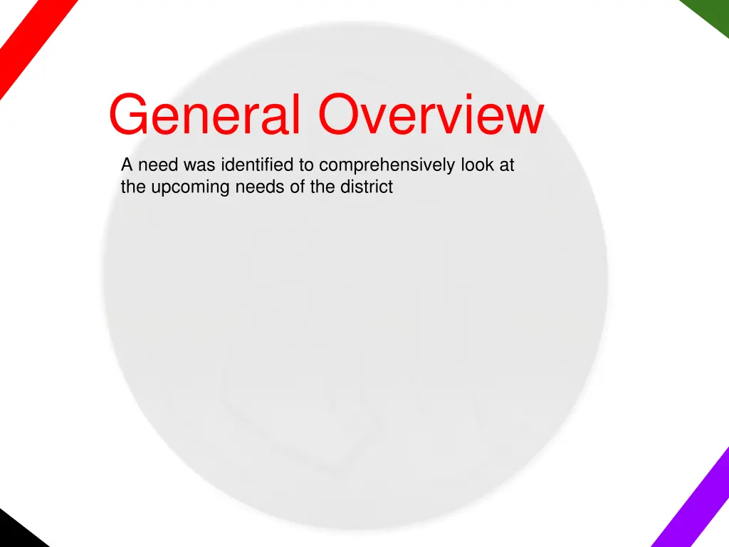 general overview a need was identified