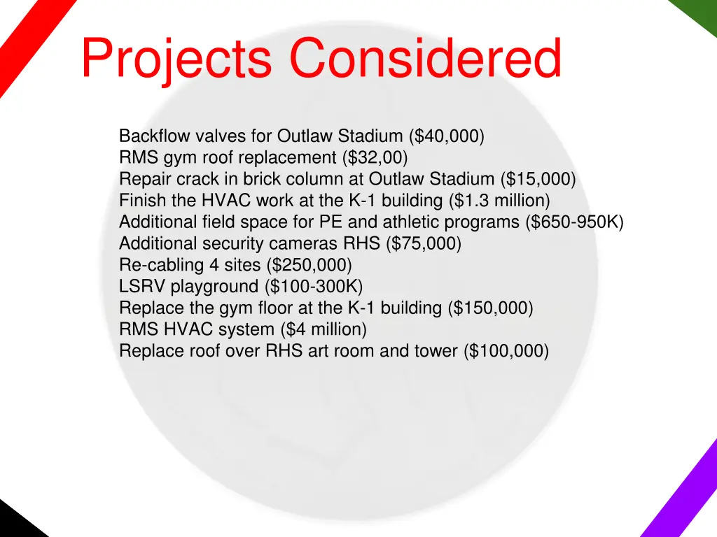 projects considered 10