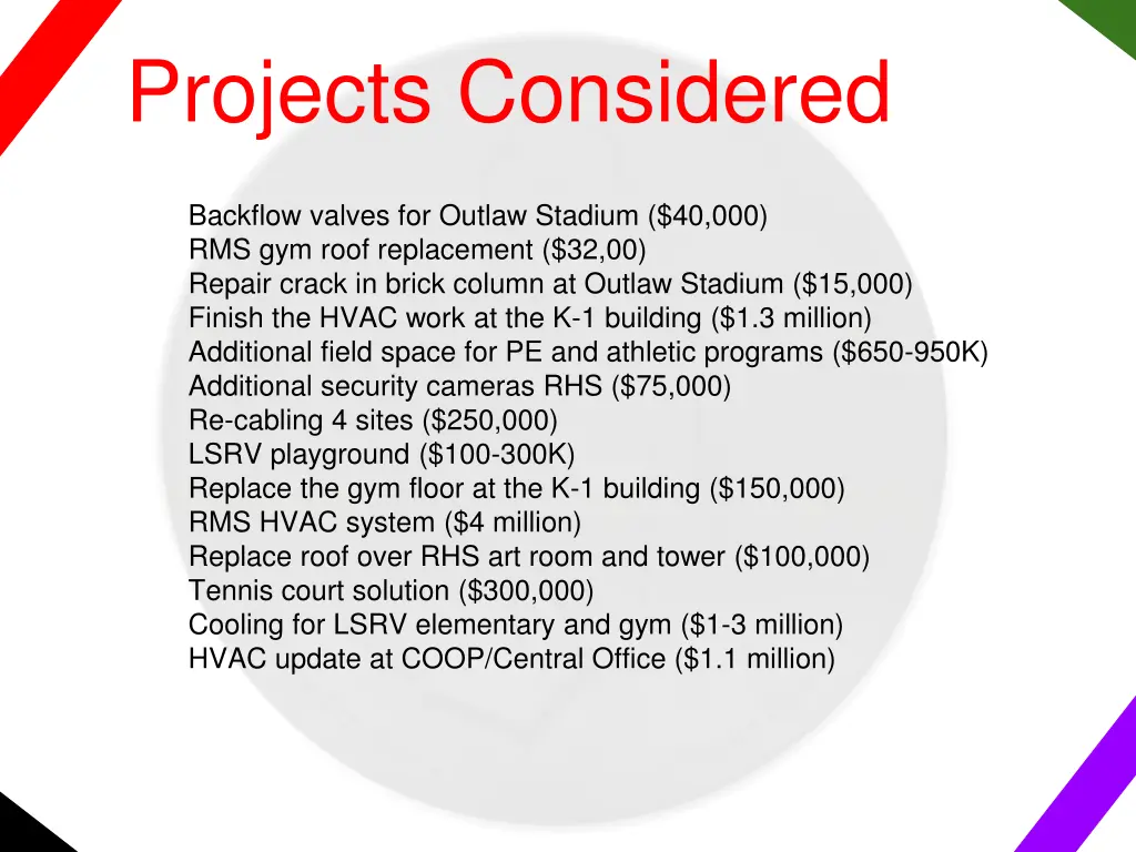 projects considered 13