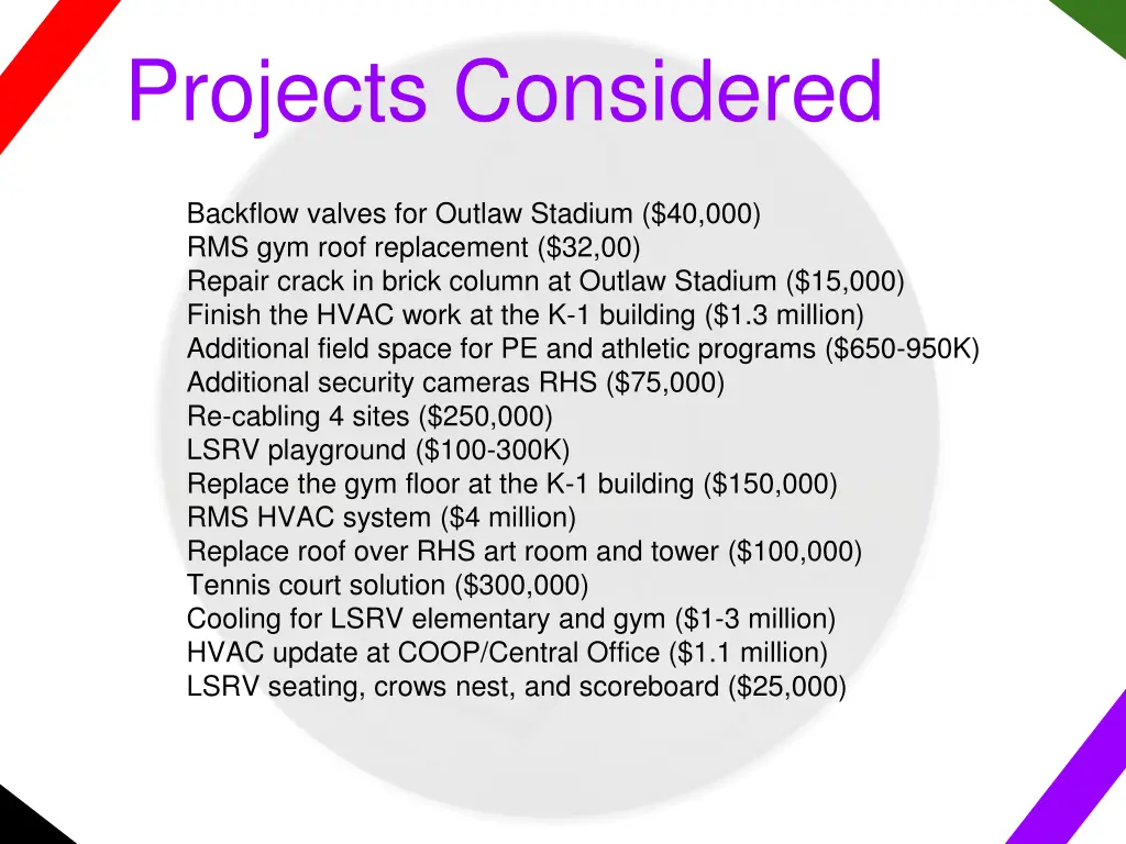 projects considered 14