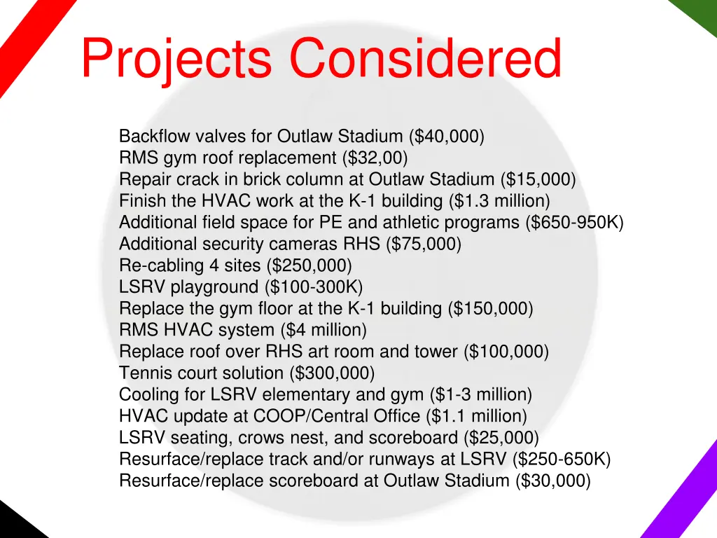 projects considered 16