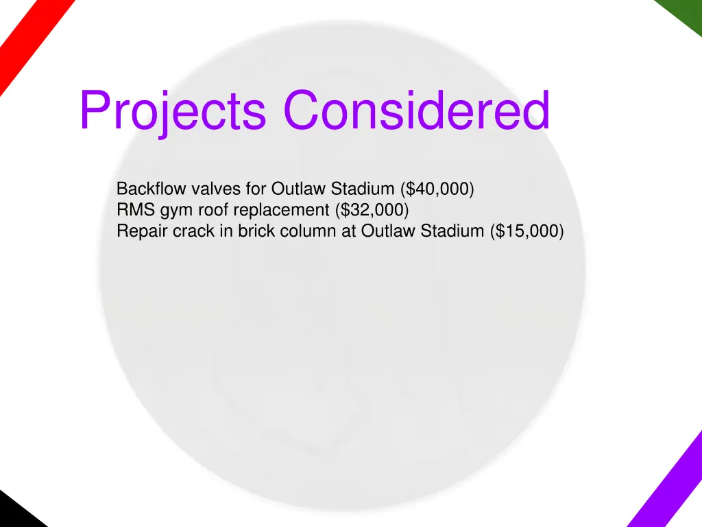 projects considered 2