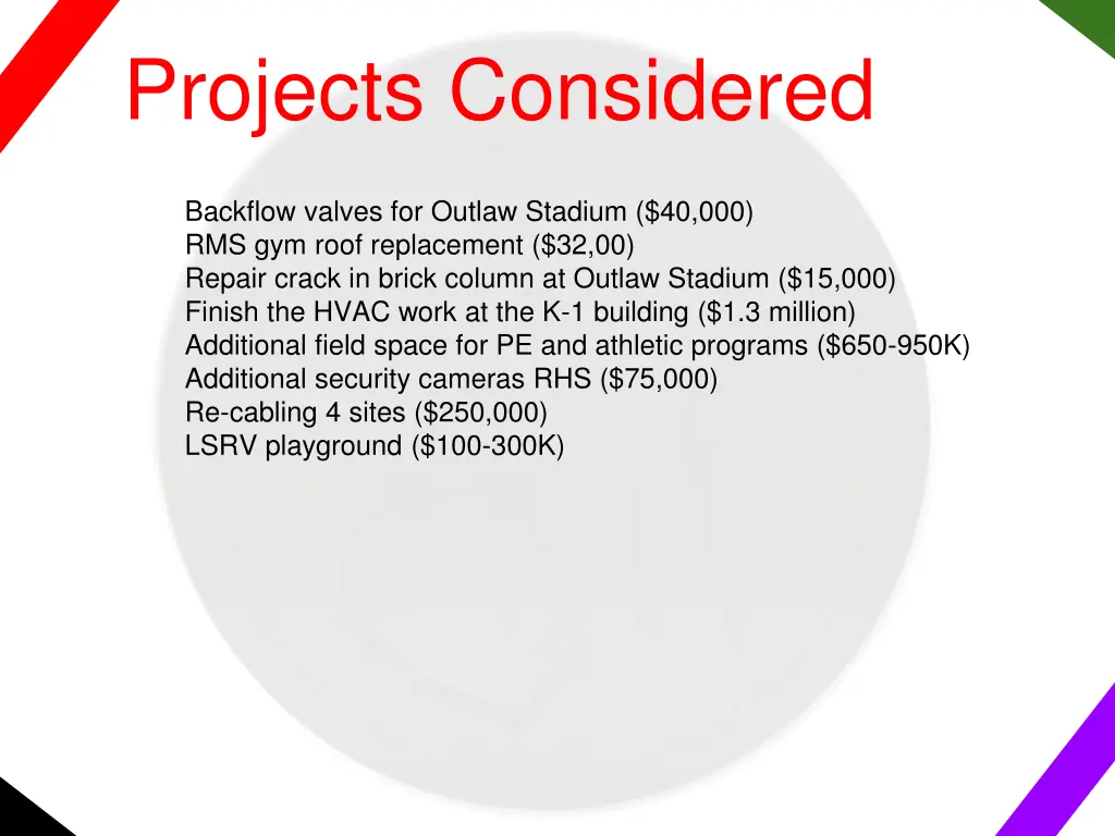 projects considered 7