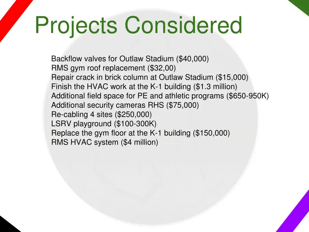 projects considered 9