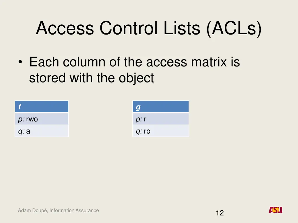 access control lists acls