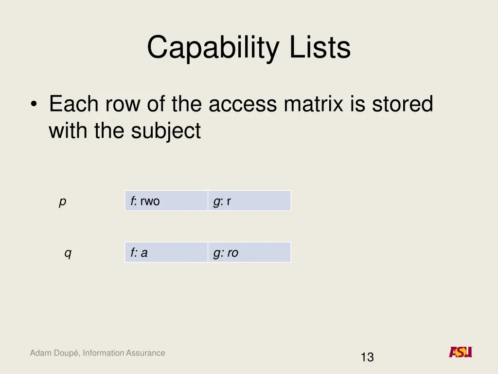 capability lists