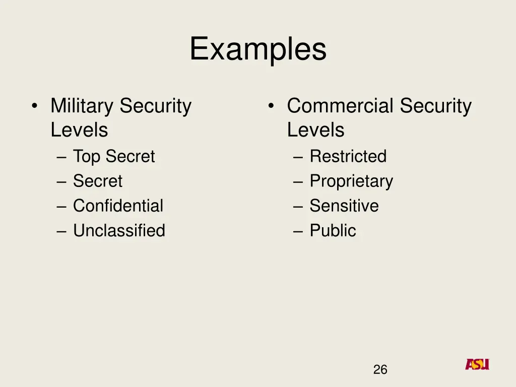 examples