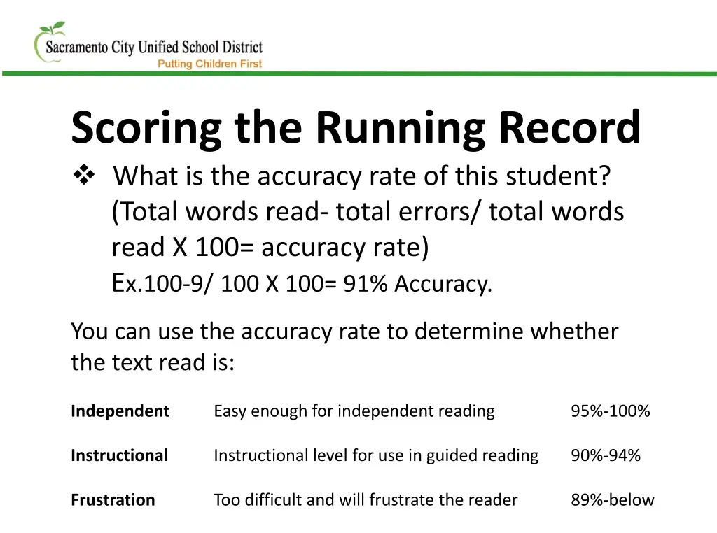 scoring the running record what is the accuracy