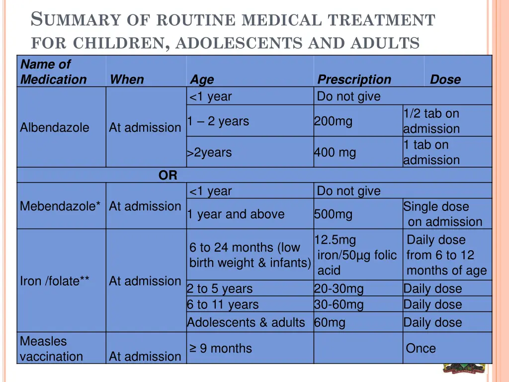 s ummary of routine medical treatment