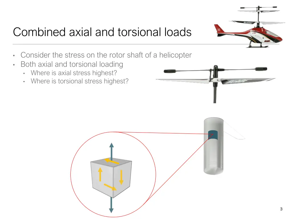 combined axial and torsional loads