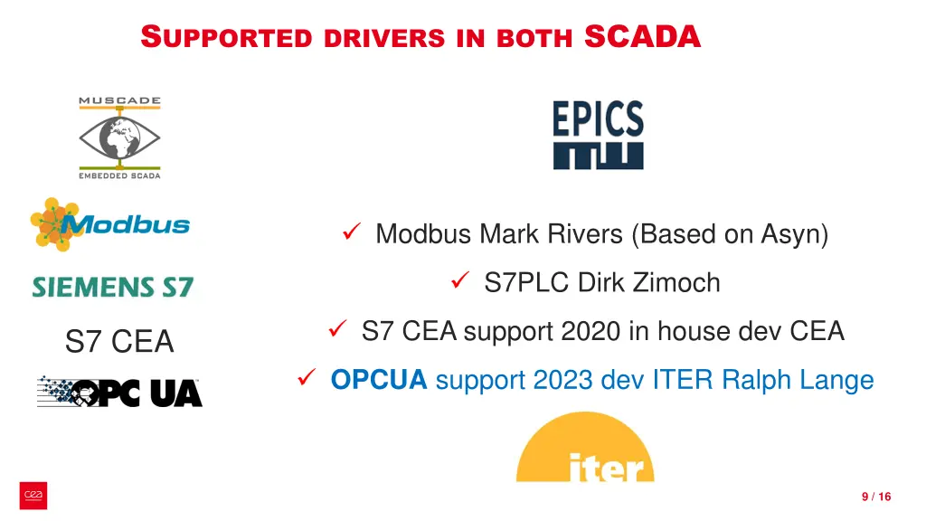 s upported drivers in both scada