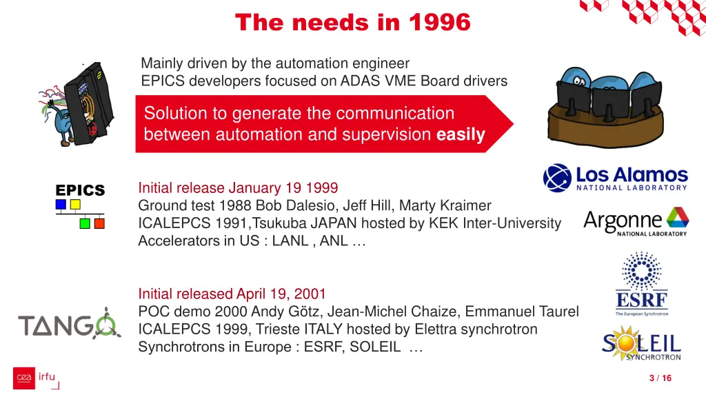 the needs in 1996