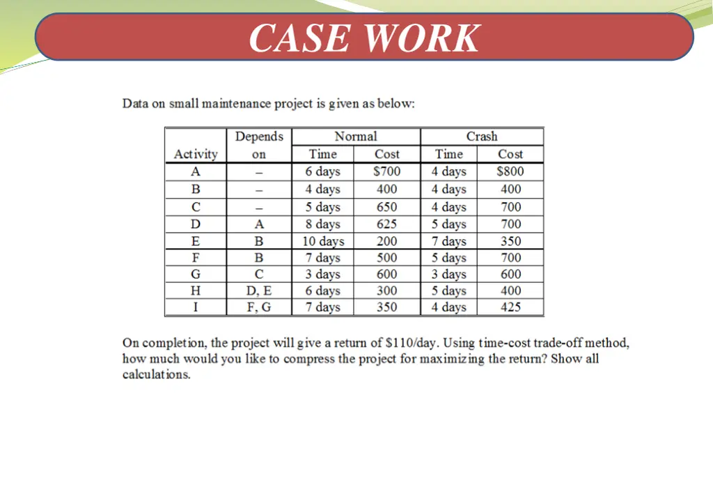 case work