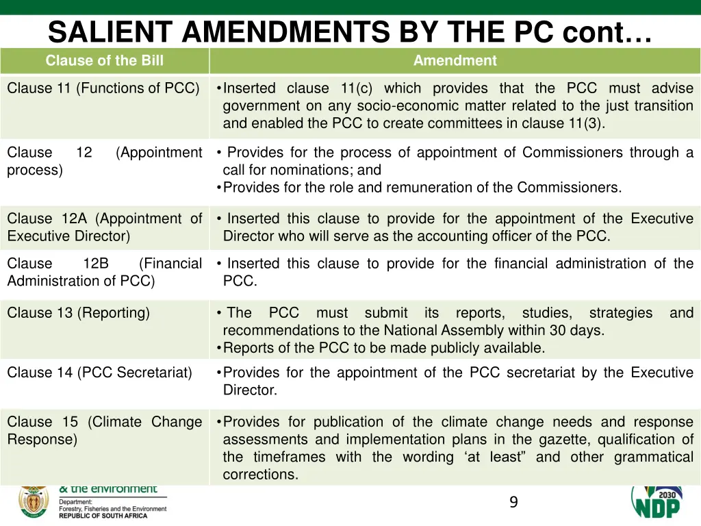 salient amendments by the pc cont clause